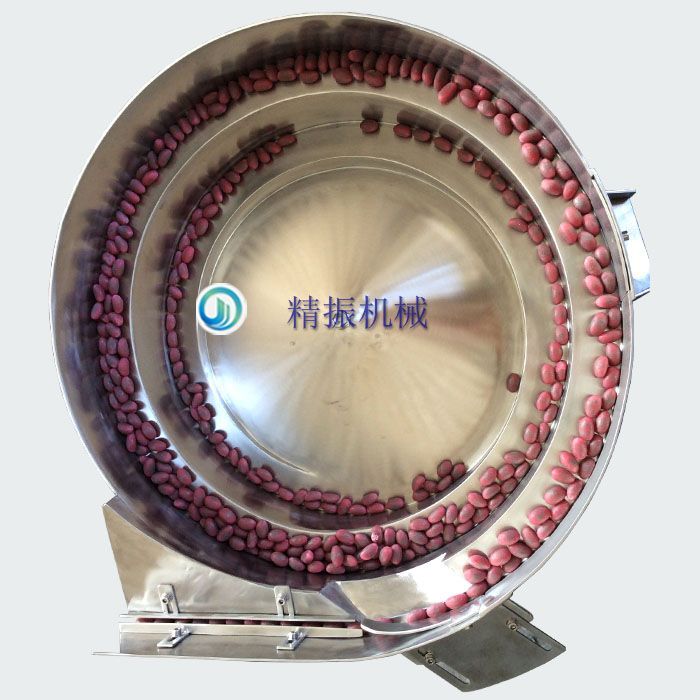 食品糖果乐动在线登录官网-乐动（中国）
